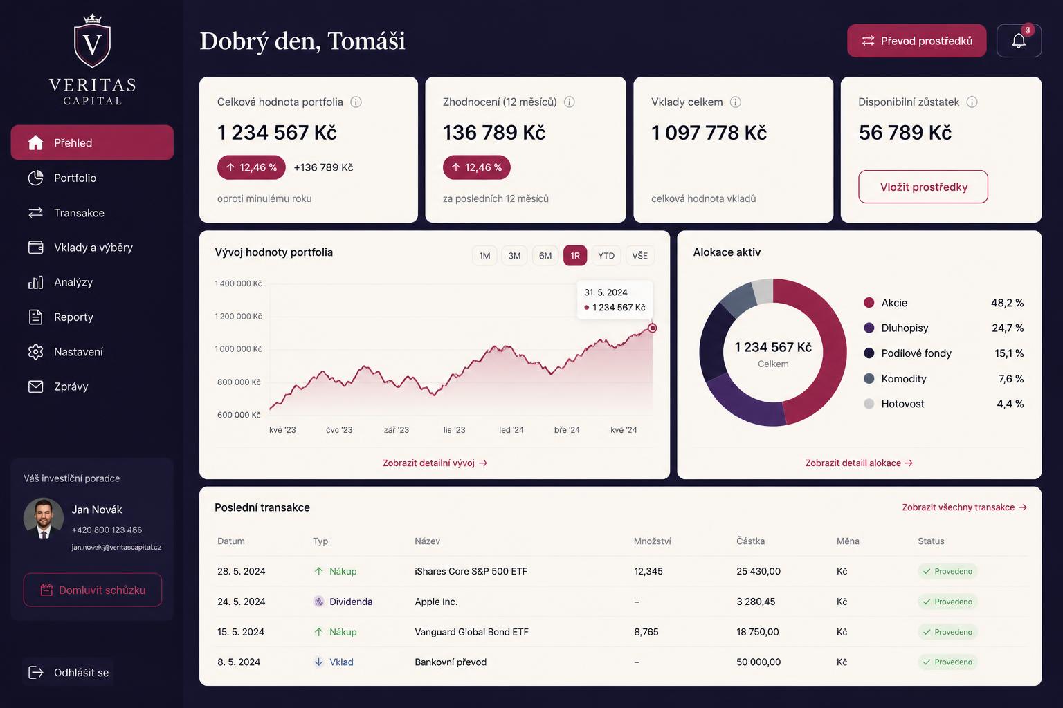 Ukázka finančního dashboardu — přehled portfolia, cílů a rezerv
